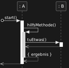 Selbstaufruf-Notation