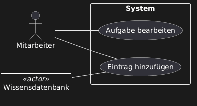 Akteur-Notation: Strichmännchen und System-Akteur