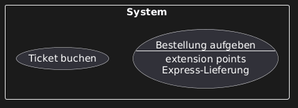 Anwendungsfall einfach und mit Extension Point