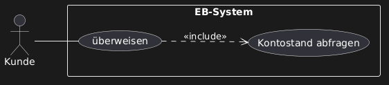 include-Beziehung Notation