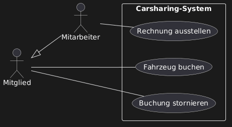 Generalisierung zwischen Akteuren