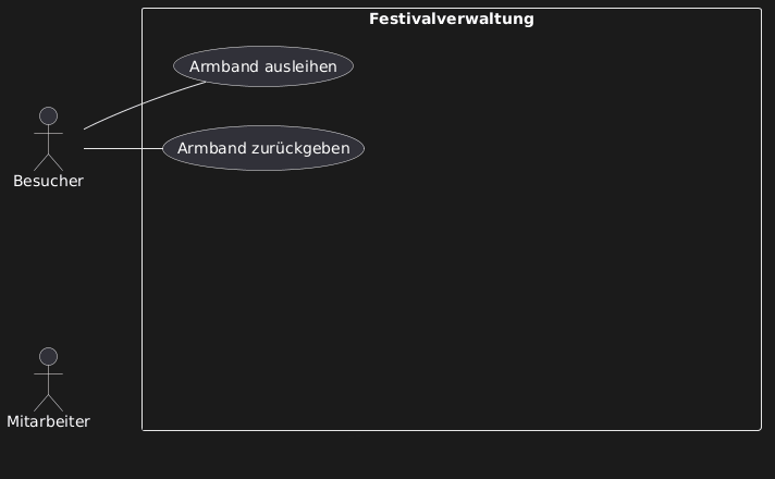 Vorlage ABI 2025 B Festivalverwaltung
