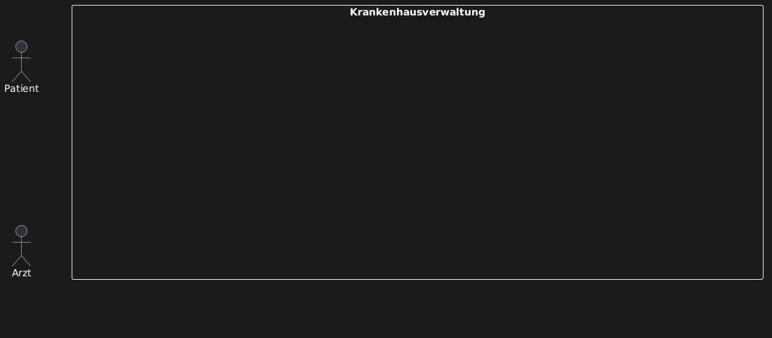 Vorlage ABI 2025 A Krankenhausverwaltung