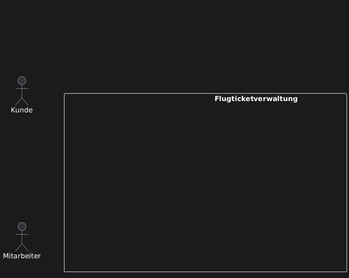 Vorlage ABI 2024 B Flugticketverwaltung