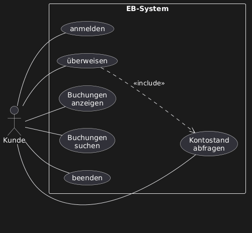 Musterlösung ABI 2022 B EB-System